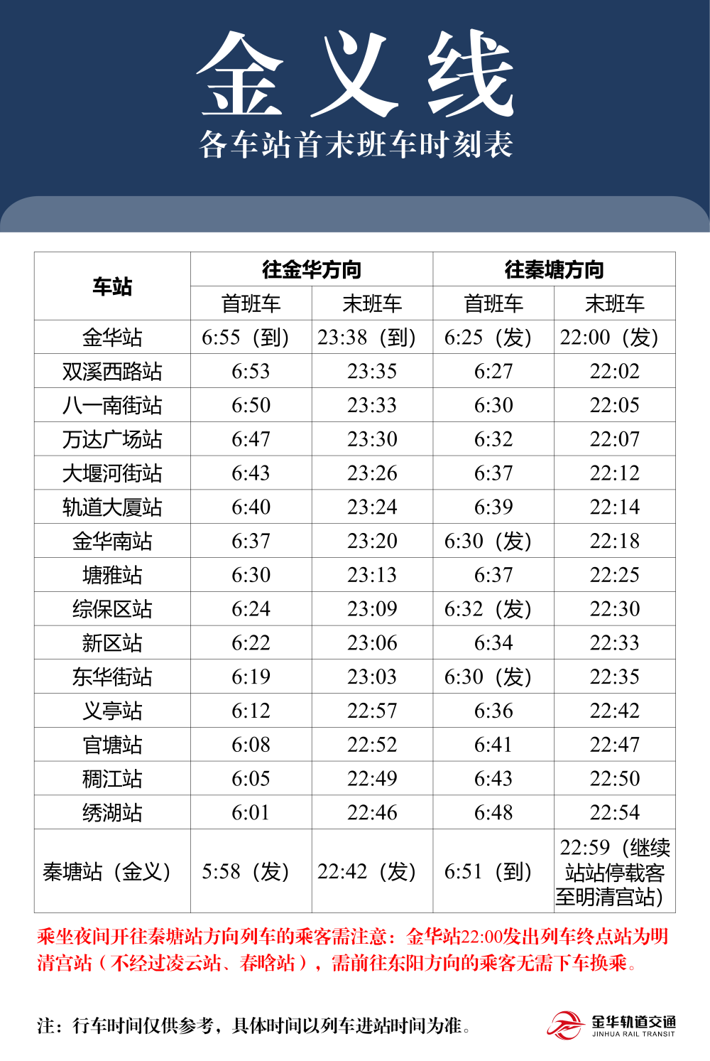金義線首末班車時(shí)刻表(1).png